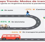 La bicicleta es el medio de transporte más usado en el país