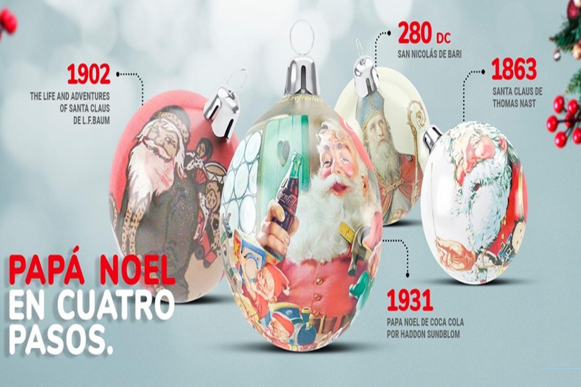 La construcción del mito, en cuatro pasos