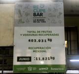 El municipio renovó el compromiso del programa «Recupebar» para sumar cada vez más alimentos