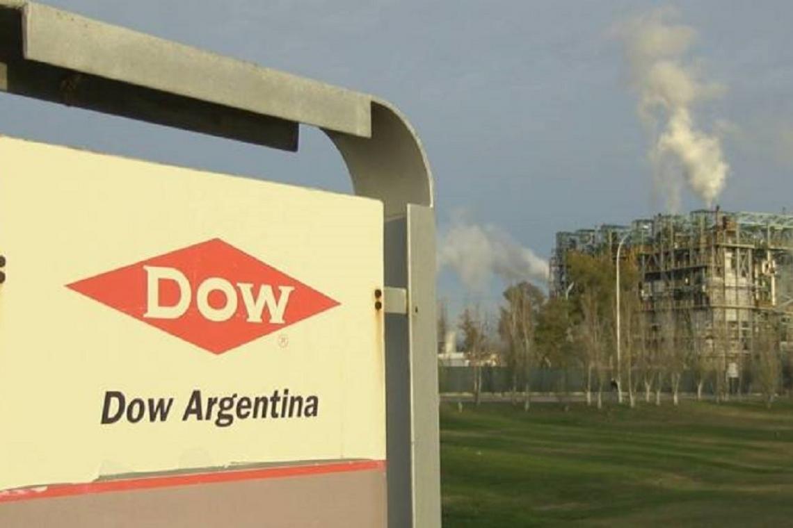 MESA DE COMPETITIVIDAD DE LA PLANTA DOW DE PUERTO GENERAL SAN MARTÍN