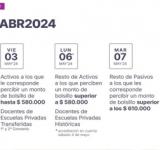 Cronograma de pago de haberes de abril