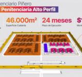Provincia avanza en el proyecto de cárcel para alojar a 1.150 presos de alto perfil