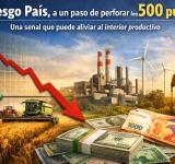 El Riesgo País, a un paso de perforar los 500 puntos: una señal que puede aliviar al interior productivo