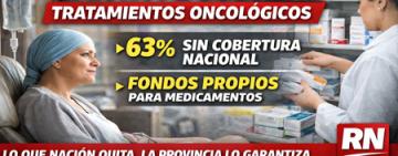 Santa Fe refuerza con fondos propios la cobertura de medicamentos oncológicos ante recortes nacionales