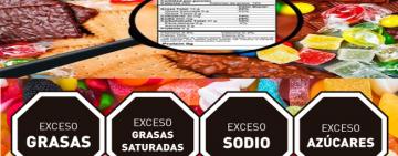 En Argentina existe un sistema de etiquetado nutricional confuso