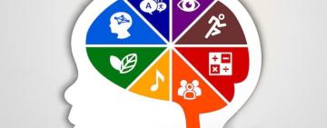 Teoría de las Inteligencias Múltiples: ¿Qué es?