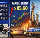 Petróleo en tensión: la guerra con Irán dejaría precios altos por años