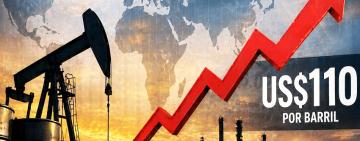 Tensión global: el petróleo trepa a US$110 y vuelve a encender alarmas en la economía mundial