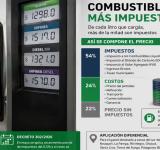 Combustibles: el Gobierno aplica una suba mínima en mayo y posterga el resto del ajuste