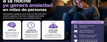 El domingo a la noche ya genera ansiedad en miles de personas