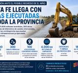Santa Fe asegura que llega preparada ante un posible regreso de El Niño con obras ejecutadas en toda la provincia