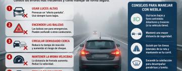 Manejar con niebla: los errores más comunes que pueden terminar en tragedia