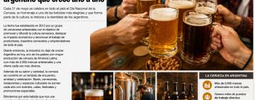 Día Nacional de la Cerveza: una tradición que une historia, cultura y producción en Argentina