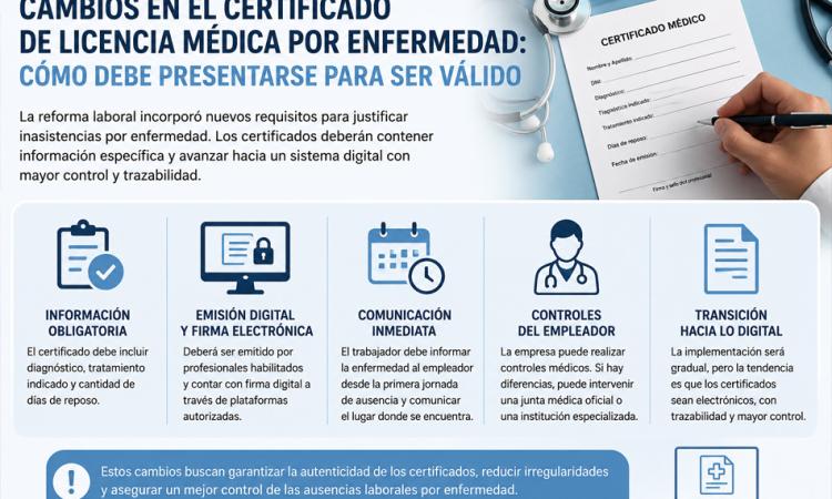Cambios en el certificado de licencia médica por enfermedad: cómo debe presentarse para ser válido