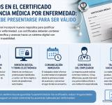 Cambios en el certificado de licencia médica por enfermedad: cómo debe presentarse para ser válido