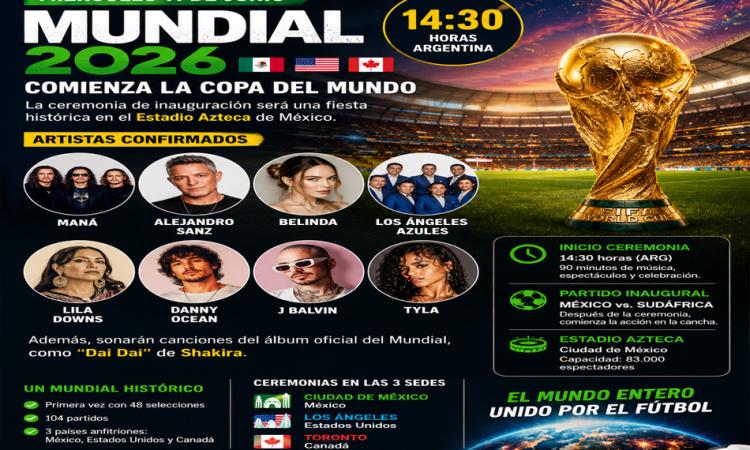 Mundial 2026: México abre hoy la Copa del Mundo con una ceremonia histórica