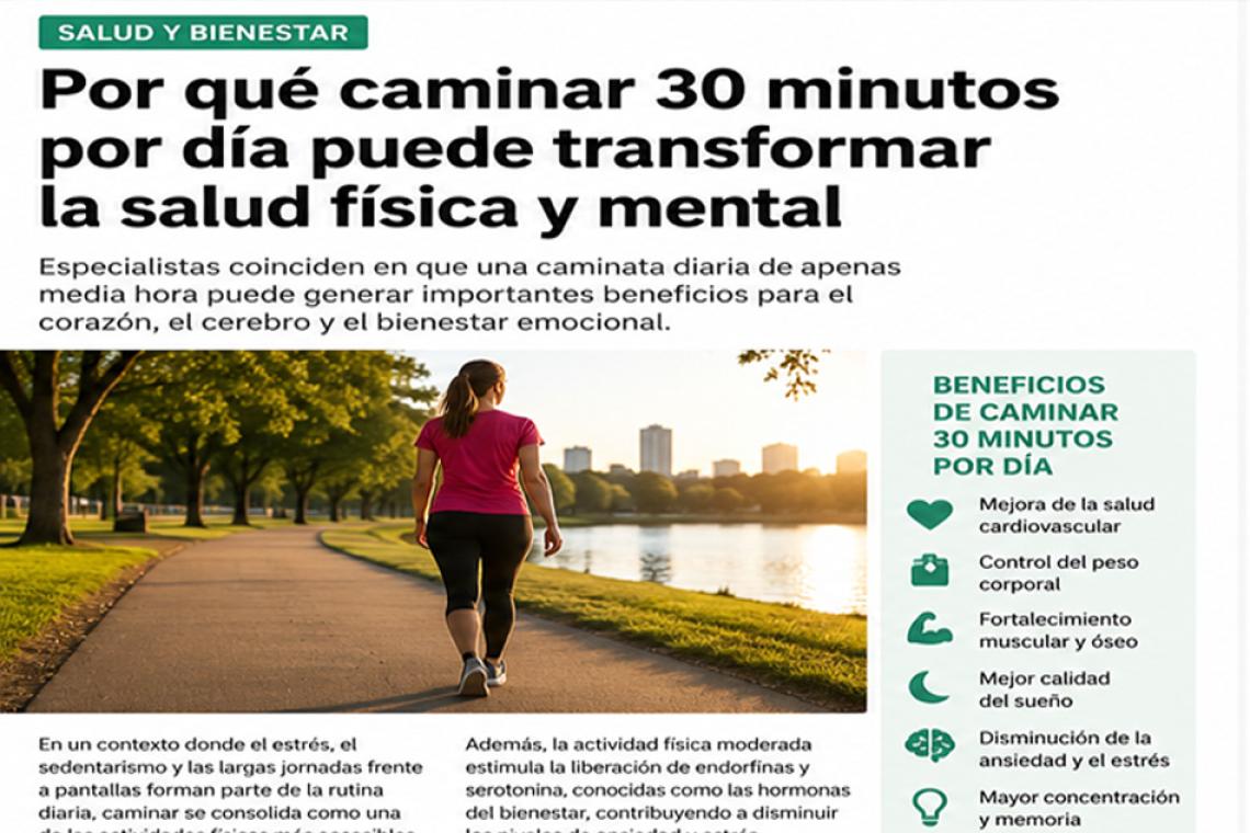 Por qué caminar 30 minutos por día puede transformar la salud física y mental