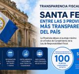 Santa Fe quedó entre las provincias con mayor transparencia fiscal del país