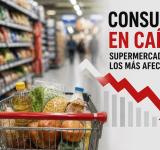 El consumo volvió a caer y los supermercados sienten el mayor impacto