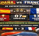 España y Francia reeditan un clásico europeo con un lugar en la final del Mundial en juego