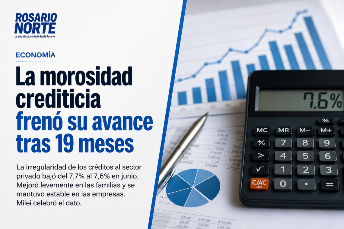 La morosidad de los créditos frenó su avance tras 19 meses: una señal de alivio para las familias