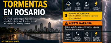 Alerta por tormentas fuertes en Rosario: prevén ráfagas, granizo y lluvias intensas