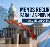 Federalismo bajo presión: las provincias reciben menos recursos nacionales en 2026