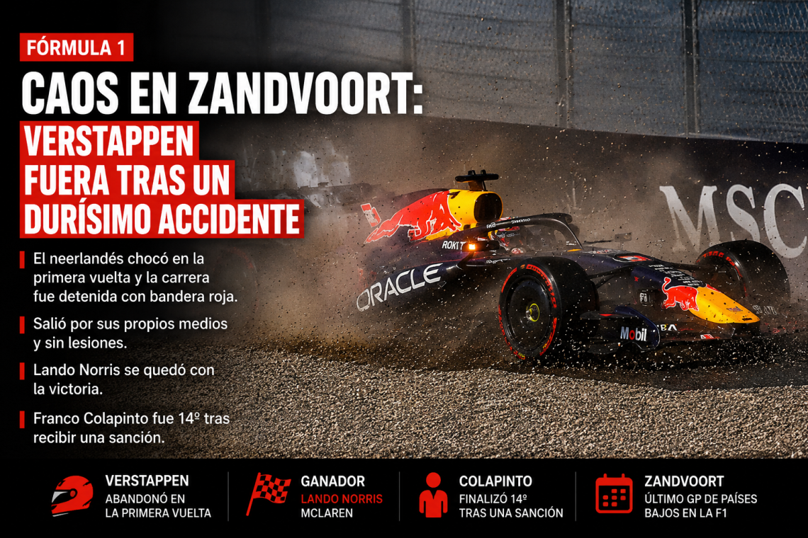 Caos en Zandvoort: Verstappen sufrió un durísimo accidente y quedó afuera en su carrera de casa