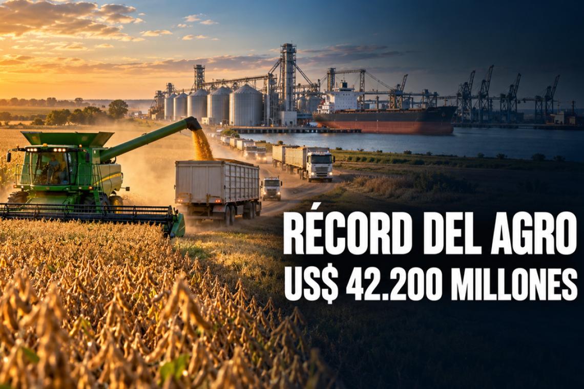 El agro podría aportar un récord de US$ 42.200 millones en exportaciones